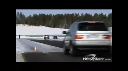 Bmw Extreme Winter Testing