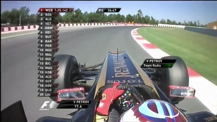 Formula1 2011 Spain Fp1 - Highlight