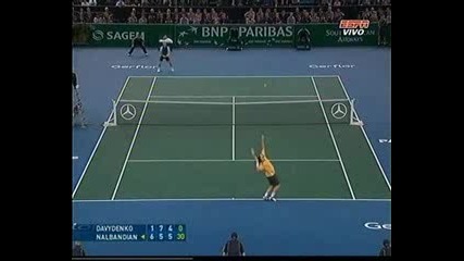 Atp Ms Paris 2008 : Налбандиан - Давиденко