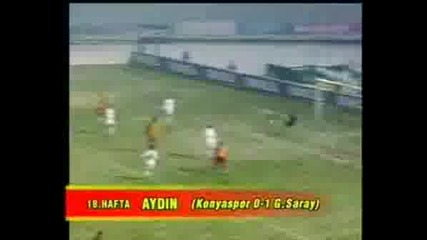 Aydin Yilmaz Gol