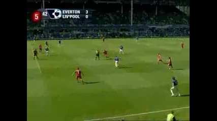 Top 20 Football Comedy Moments -