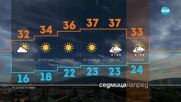 Прогноза за времето (23.06.2025 - сутрешна)