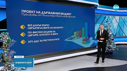 МФ публикува законопроекта за Бюджет 2025