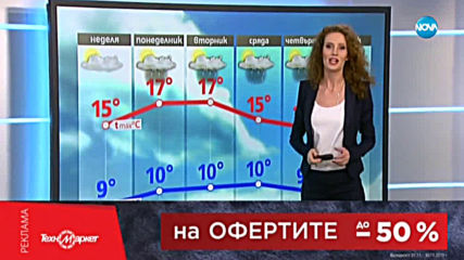Прогноза за времето (16.11.2019 - централна емисия)
