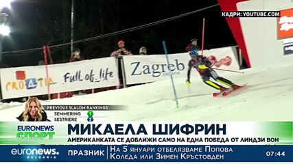 Спортни новини, 05.01.2023 - сутрешна емисия