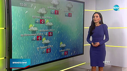 Прогноза за времето (01.02.2021 - сутрешна)