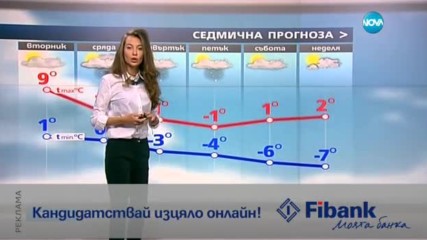 Прогноза за времето (26.12.2016 - централна)