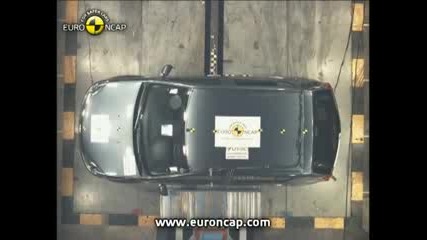 Euroncapdaciasandero2008crashtes
