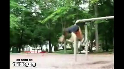 Swing Fail 