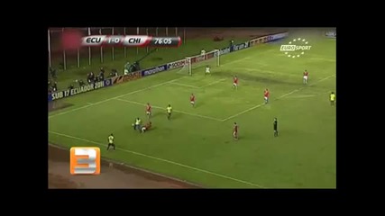 смях с Top 10 Футболни симулации 2012