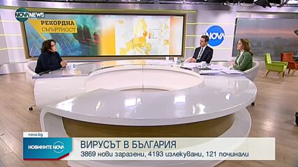 Новините на NOVA NEWS (17.11.2021 -10:00)