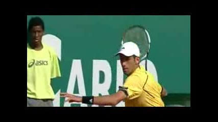 ATP MS Monte Carlo 2008 : Preview