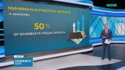 Държавата, синдикатите и работодателите в спор за минималната работна заплата