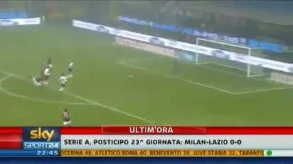 Милан 0:0 Лацио (01 - 02 - 2011г.) 