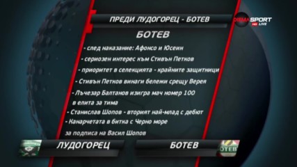 Лудогорец и Ботев един срещу друг в двубой за престиж