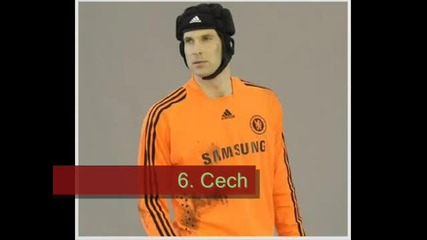 Топ 10 вратаря в света !