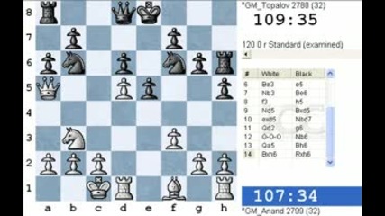 Anand - Topalov [1/2]