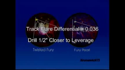 Brunswick Twisted Fury