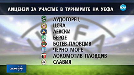 Спортни новини (17.05.2019 - централна емисия)