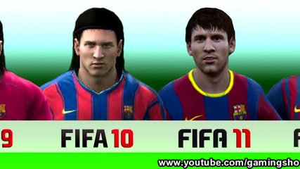 Lionel Messi From Fifa 06 to 13
