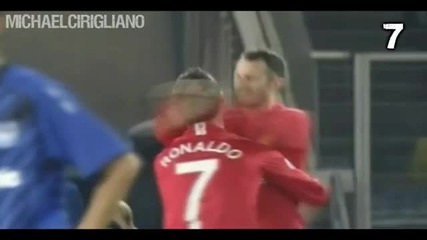 C.ronaldo 