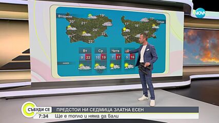 Прогноза за времето (13.10.2024 - сутрешна)