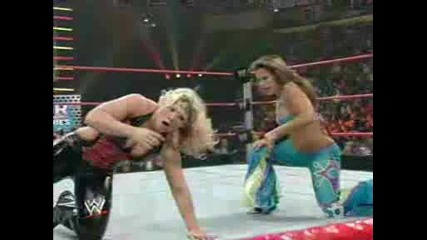 Womens Champion Beth Phoenix Vs Mickie James [ Womens Championchip New ]