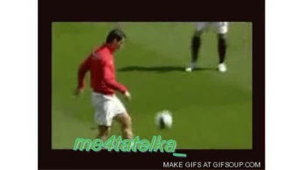 Cristiano Ronaldo - The best player !!