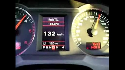 Ускорение! Ауди А6 Quattro