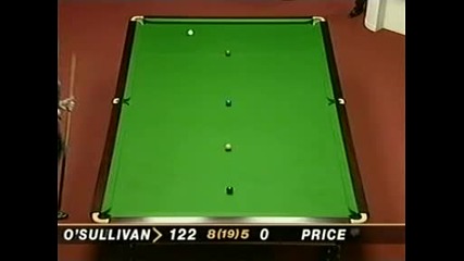 1997.04.21 5.20 World Championship (w. Mick Price)