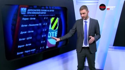 Как Черно море прекърши Ботев?