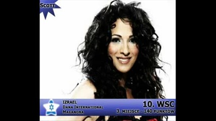 Dana International - Maganona
