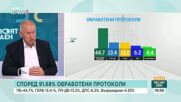 Равносметка на изборния ден: Проблеми с машинното гласуване и профилактиката