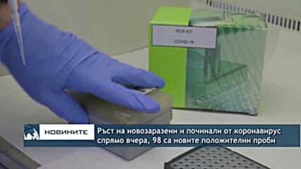 Ръст на новозаразени и починали от коронавирус спрямо вчера, 98 са новите положителни проби