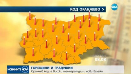 ОРАНЖЕВ КОД: Опасно горещо време в цялата страна