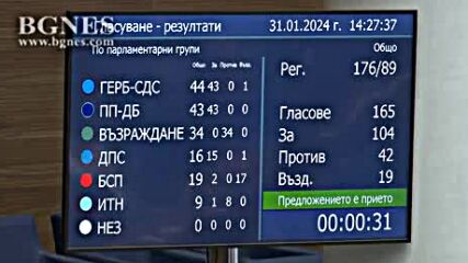 Караваните над 3,5 тона ще плащат винетка, вместо тол