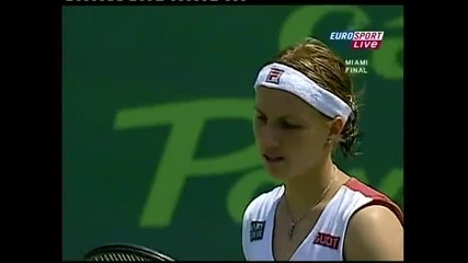 Crazy moments in Tennis!