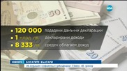 32-ма българи са декларирали доходи от над 1 млн. лв.