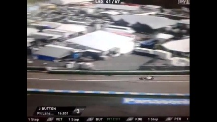 Най - бързият F1 Pit Stop