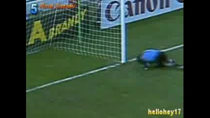 Top 10 reflex goalkeeper.flv