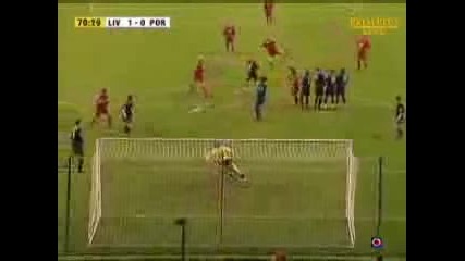 Best Free Kicks