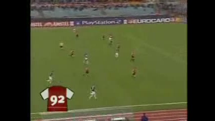 Най - доброто от Thierry Henry в Arsenal - Vbox7