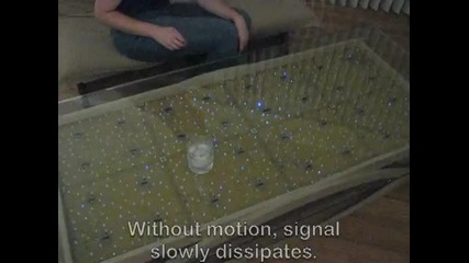 Интерактивна маса за кафе със светодиодно осветление