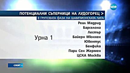 Спортни новини (24.08.2016 - централна)