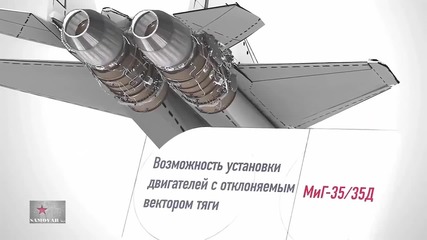 Русия шокира света с многоцелеви изтребител Миг-35 поколение 4++
