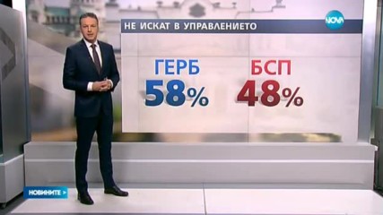 Българите - с масова положителна оценка на първите дни на президента Румен Радев