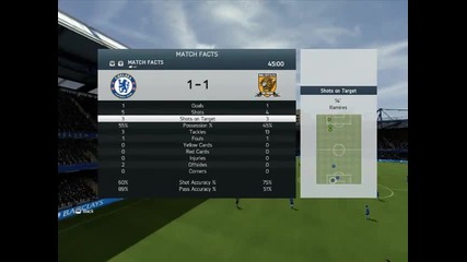 fifa 14 Hull City manager mode еп.2 / Първи мачове!