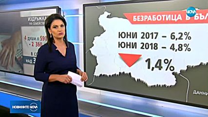 Новините на NOVA (02.08.2018 - лятна късна)