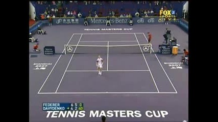 Federer Vs Davidenko - Shangai 2007 (Final 2)