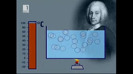 9.05.2011 Приказки за физиката - Ваканцията на Сър Нютон